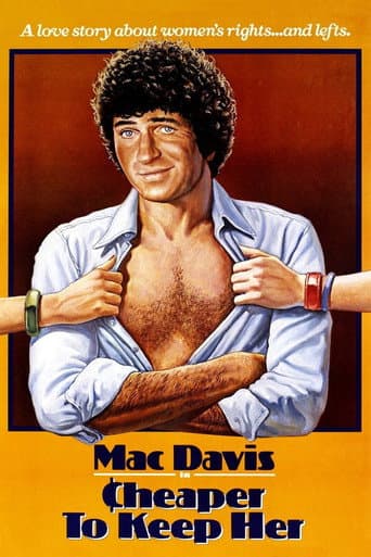 Cheaper to Keep Her (1981) poster