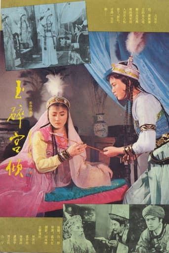 Princess Tana (1981) poster
