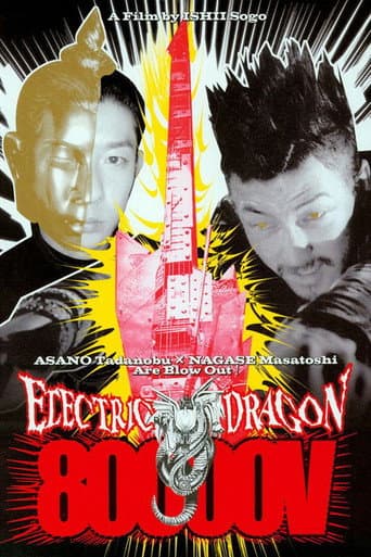 Electric Dragon 80000V (2001) poster