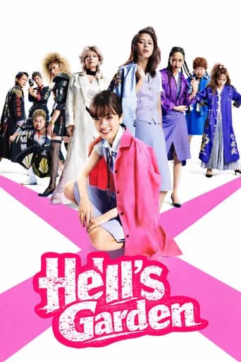 Hell's Garden (2021) poster