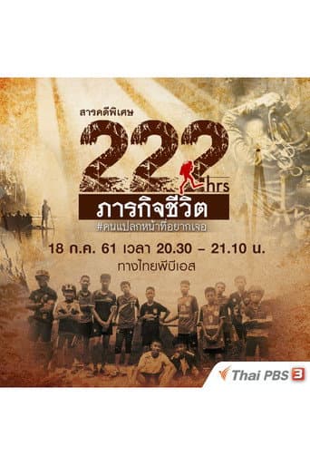 222 Hours: Thai Cave Rescue (2018) poster