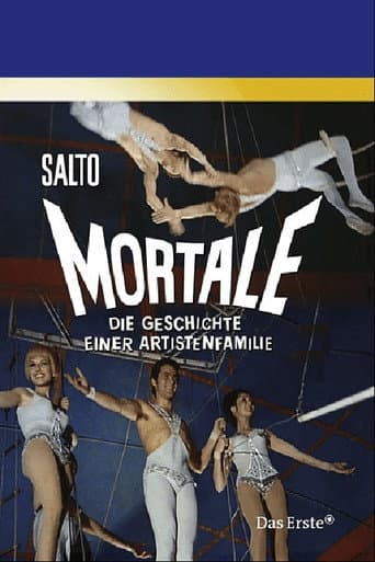 Salto Mortale (1969) poster