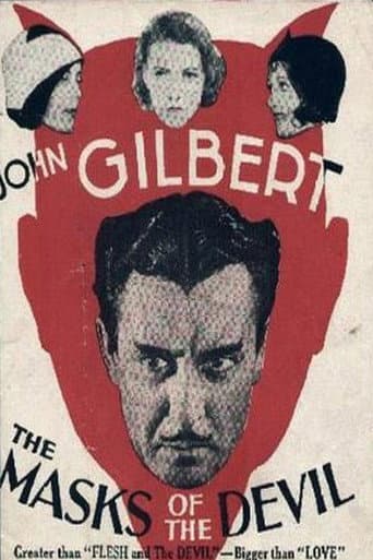 The Masks of the Devil (1928) poster