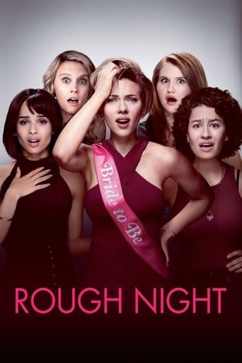 Rough Night (2017) poster