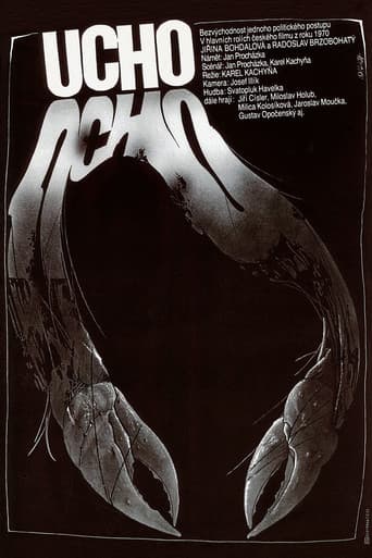 The Ear (1970) poster
