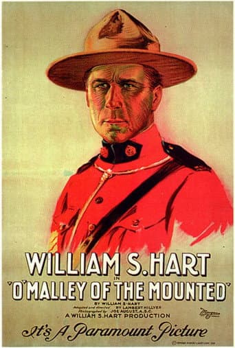 O'Malley of the Mounted (1921) poster