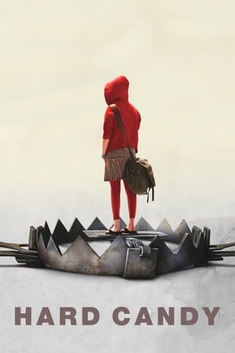 Hard Candy (2005) poster