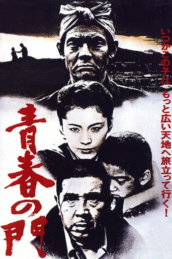Gate of Youth (1981) poster