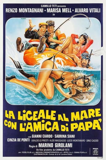 College Girl on Vacation (1980) poster