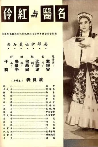 The Doctor and the Prima Donna (1960) poster