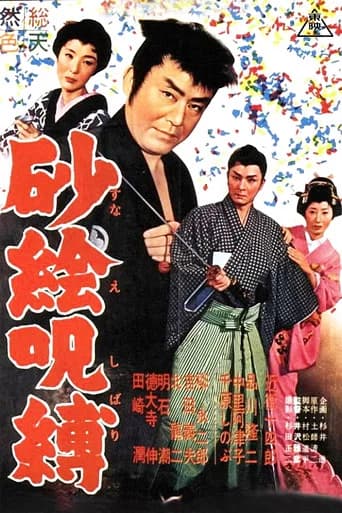 Sandy Cruise (1960) poster