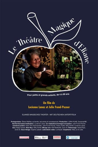 Le théâtre magique d’Eliane (2024) poster