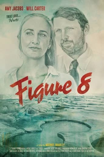 Figure 8 (2022) poster