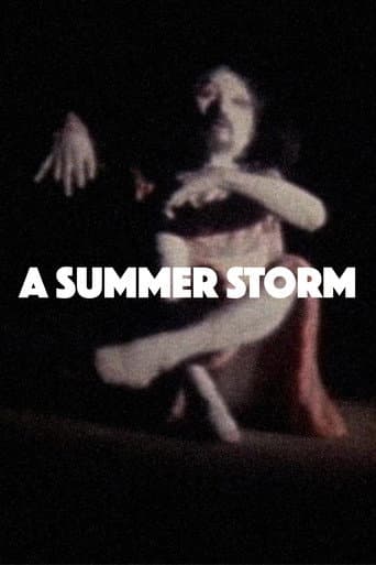 A Summer Storm: Butoh of Dark Spirit School (2003) poster