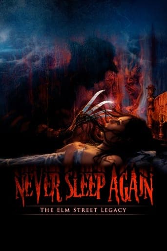Never Sleep Again: The Elm Street Legacy (2010) poster