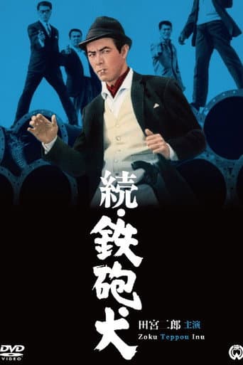 Return of Gun Dog (1966) poster