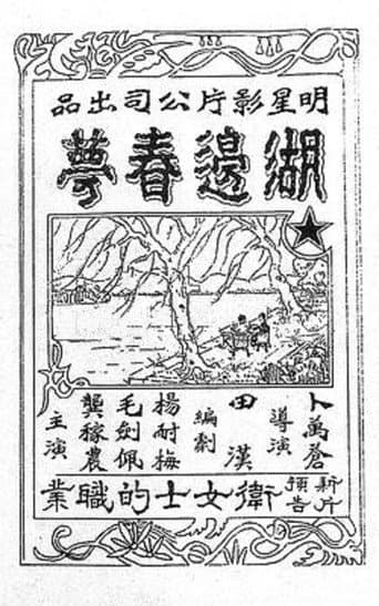 Spring Dream by the Lake (1927) poster