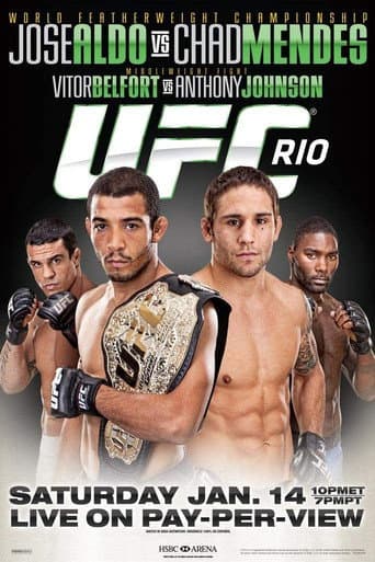 UFC 142: Aldo vs. Mendes (2012) poster