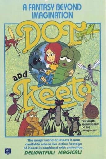 Dot And Keeto (1986) poster