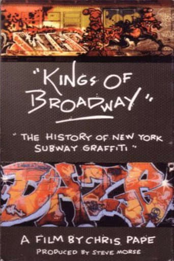 Kings of Broadway (1998) poster