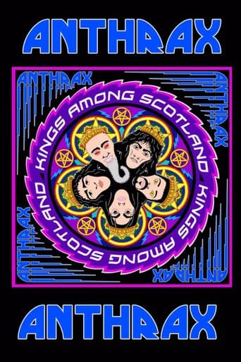 Anthrax: Kings Among Scotland (2018) poster