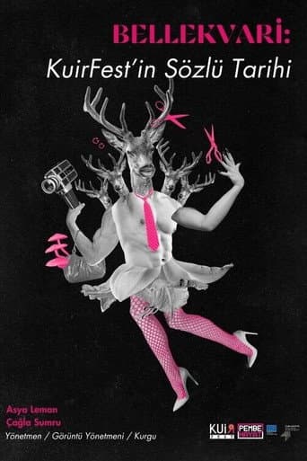 MEMORY-LIKE: An Oral History of QueerFest (2025) poster