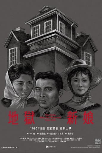 The Bride Who Has Returned From Hell (1965) poster
