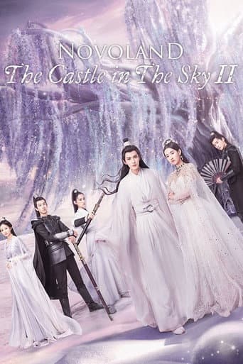Novoland: The Castle In the Sky 2 (2020) poster