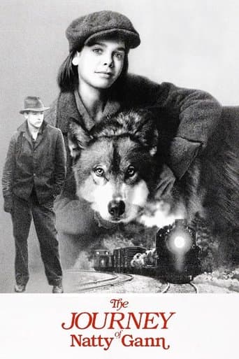 The Journey of Natty Gann (1985) poster
