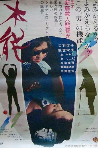 Lost Sex (1966) poster