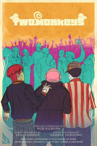 Two Monkeys (2019) poster