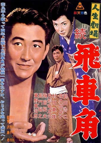 Life of Hishakaku 2 (1963) poster