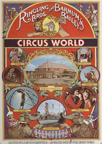 Circus World (1974) poster