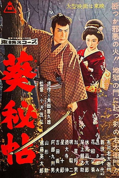 Aoi Secret Book (1958) poster