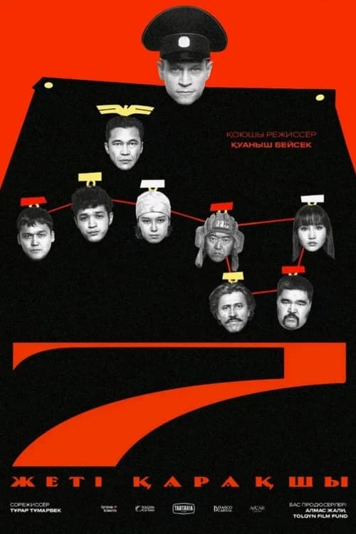 Seven Pirates (2026) poster