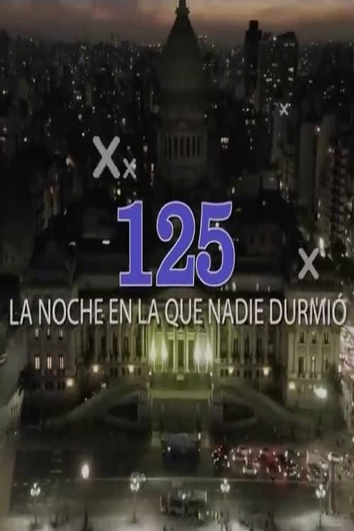 10 years after 125: The night when no one slept poster