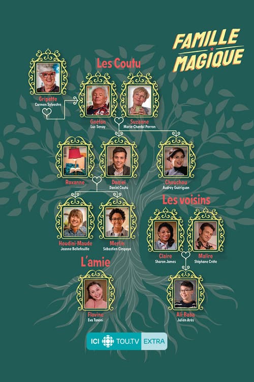 Famille magique (2021) poster
