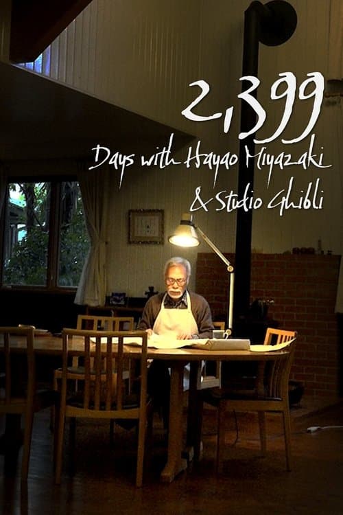 2399 Days with Hayao Miyazaki & Studio Ghibli (2023) poster