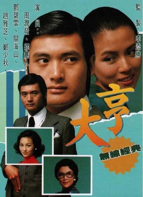 Vanity Fair (1978) poster