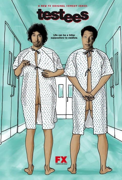 Testees (2008) poster