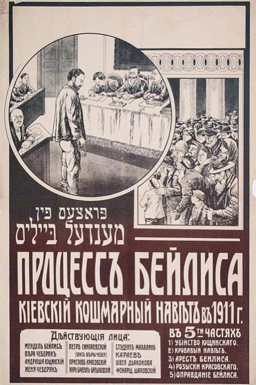 The Beilis Case poster