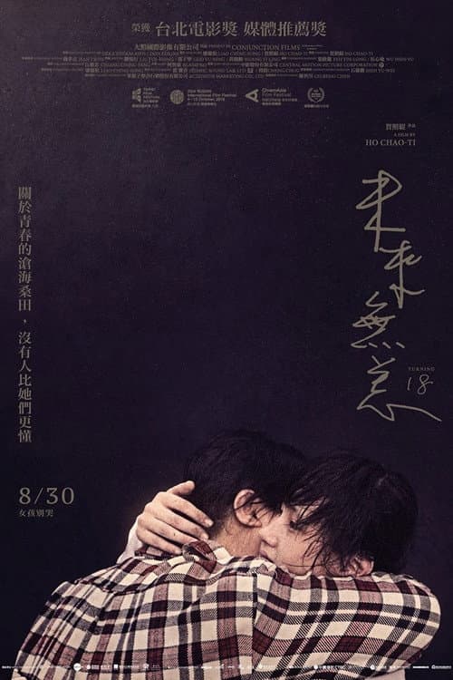 Turning 18 (2019) poster