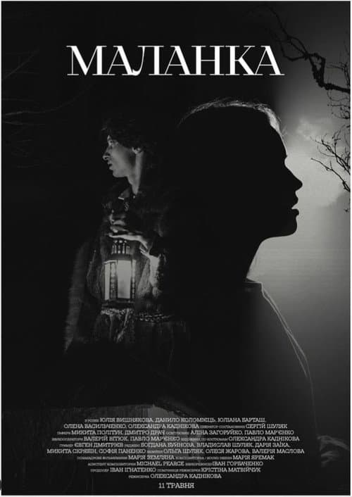 Malanka (2024) poster