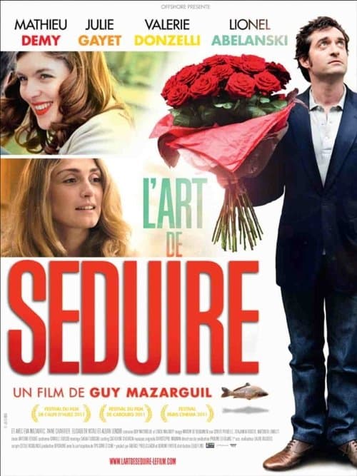 The Art of Seduction (2011) poster