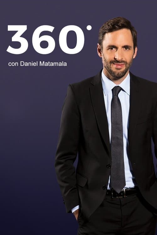 360° poster