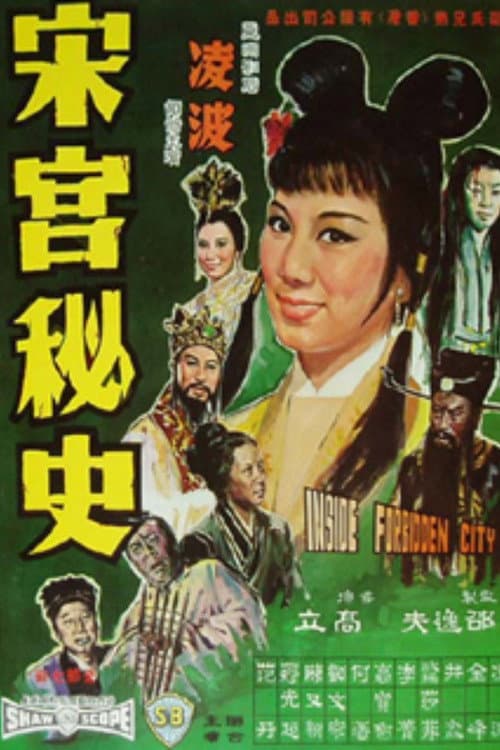 Inside the Forbidden City (1965) poster