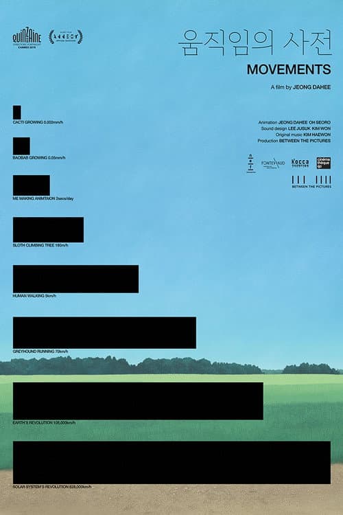 Movements (2019) poster