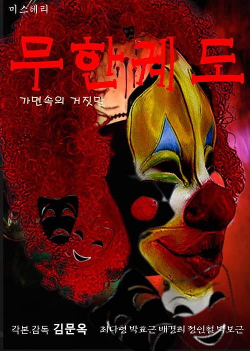 Infinite Orbit: Lies in the Mask (2023) poster