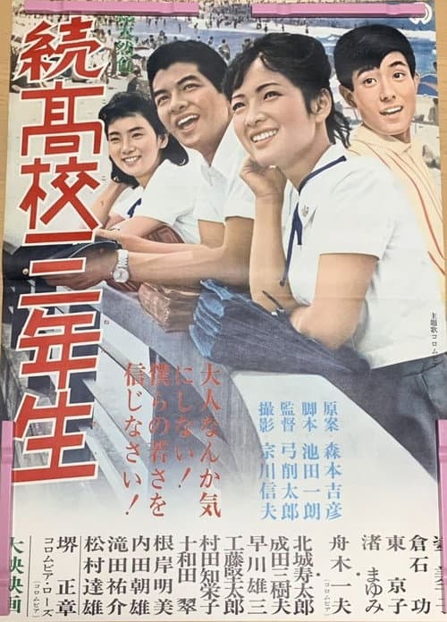 High School Juniors (Part II) (1964) poster
