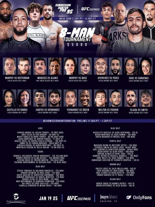 Submission Hunter Pro 95 poster